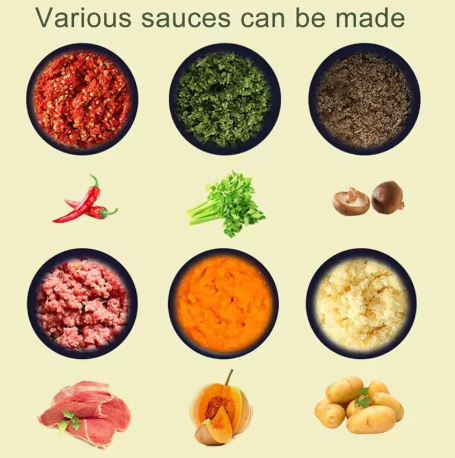 Portable Mini Electric Chopper